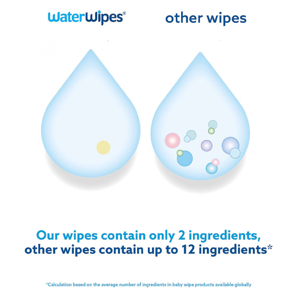 WaterWipes Baby Wipes 4x60 Pack Sensitive Newborn Biodegradable Unscented, 99.9% water (240 Wet Wipes)