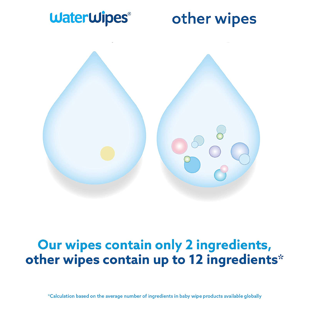 WaterWipes Baby Wipes 4x60 Pack Sensitive Newborn Biodegradable Unscented, 99.9% water (240 Wet Wipes) WaterWipes Baby Wipes 4x60 Pack Sensitive Newborn Biodegradable Unscented, 99.9% water (240 Wet Wipes)
