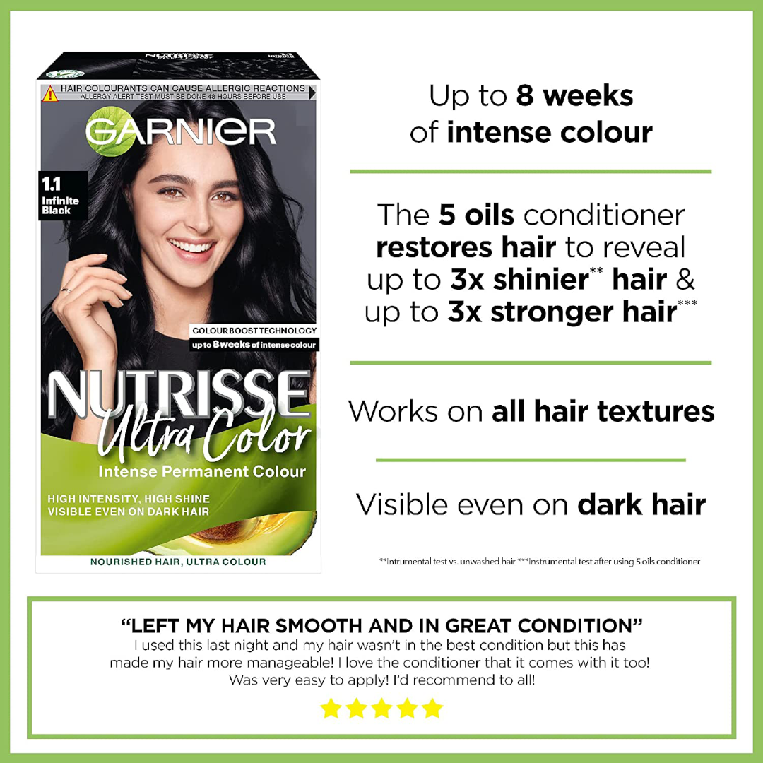 Garnier Nutrisse 1.10 Infinite Black Garnier Nutrisse 1.10 Infinite Black