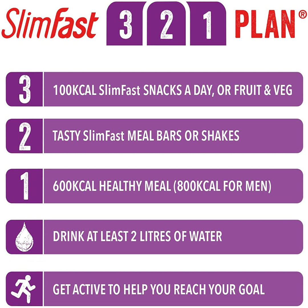 SlimFast Ready To Drink Shake SlimFast Ready To Drink Shake