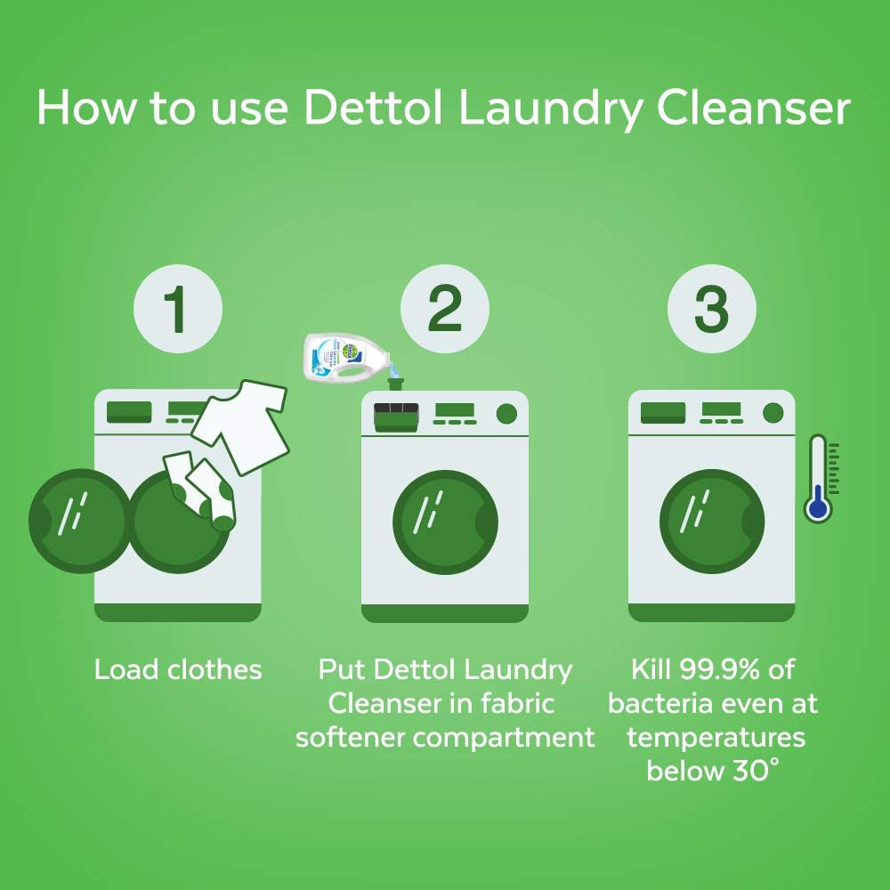 Dettol Antibacterial Laundry Cleanser Lavender 1.5L Dettol Antibacterial Laundry Cleanser Lavender 1.5L